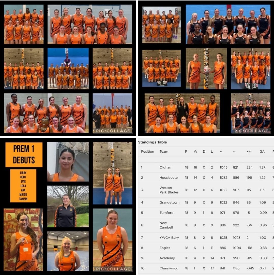 Grangetown Netball Club Premier 1 squad season collage